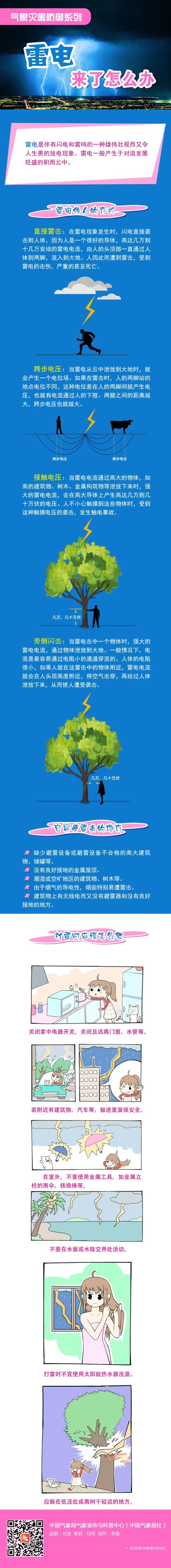 吉林省氣象臺(tái)發(fā)布天氣預(yù)警！這些地方有雷電