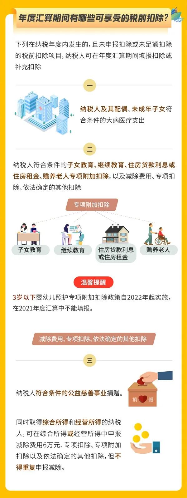 或可退錢！個(gè)稅匯算本月底截止