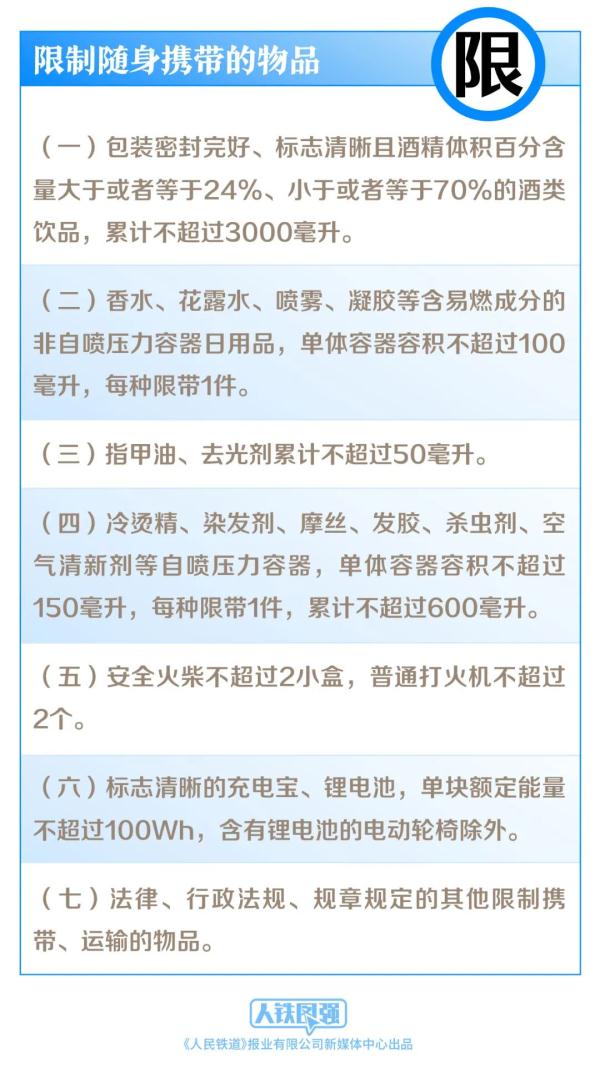 7月1日施行！坐火車時禁止、限制攜帶物品有這些變化